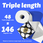 Graphic with blue background showing a toilet paper roll and black-and-white polka dot Who Gives A Crap packaging. Text reads: “48 triple length rolls = 146 Regular Rolls.” Small text at the bottom says: “Based on Cashmere single length roll with 121 sheets”