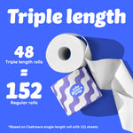Graphic with blue background showing a toilet paper roll and purple wave Who Gives A Crap packaging. Text reads: “48 triple length rolls = 152 Regular Rolls.” Small text at the bottom says: “Based on Cashmere single length roll with 121 sheets”