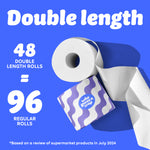 Graphic with blue background showing a toilet paper roll and purple wave Who Gives A Crap packaging. Text reads: “48 Double length rolls = 96 Regular Rolls.” Small text at the bottom says: “Based on a review of supermarket products in July 2024”